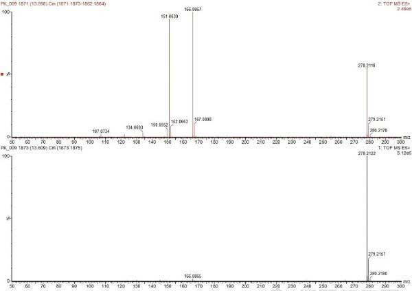 D5. 13.6 min̎ɫVMS<SUP>E</SUP>|(zh)VD(bio)ӛMassFragmentbY(ji)