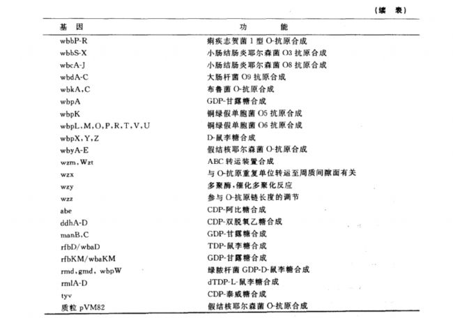 (ni)طӵĿĤD(zhun)\O-خ机ϳɵzWо