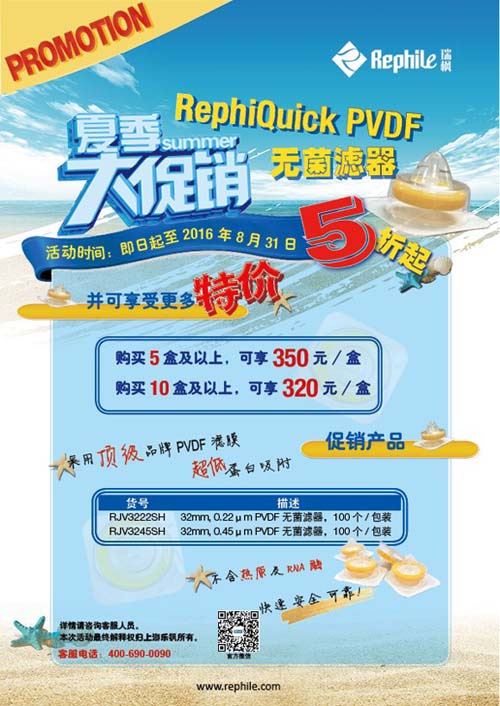 20166ƳRephiQuik PVDFo^ʽ^VմN